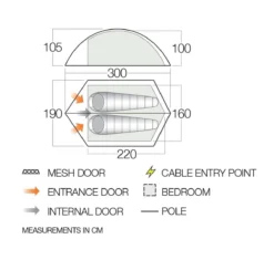 Tent Vango Blade 200 Pamir Green -Bo-Camp Winkel 1200x1144