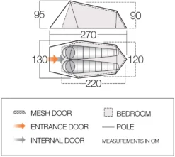 Tent Vango Soul 200 Treetops -Bo-Camp Winkel vango 2019 tents floorplan soul 200 1